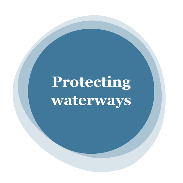 Protecting waterways
